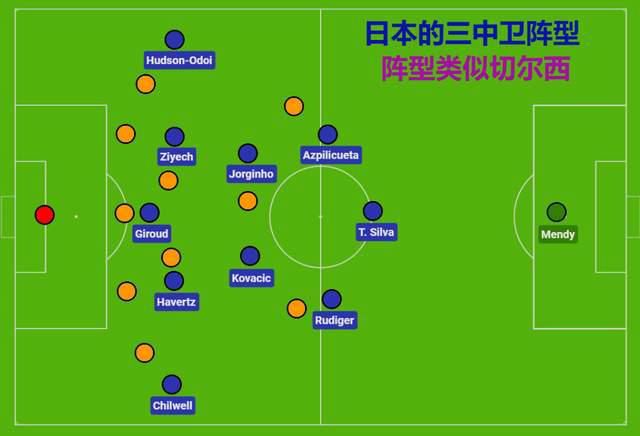 日韩av在线看