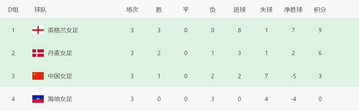 色去也