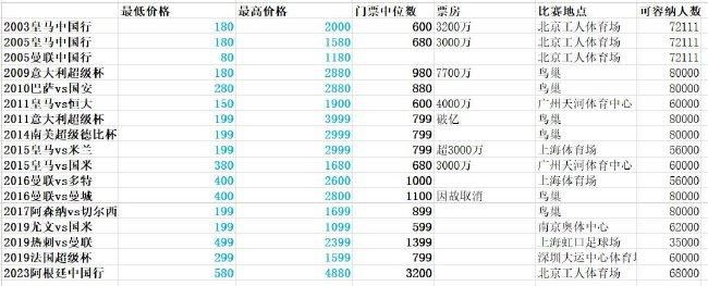 日本不卡免费高清视频