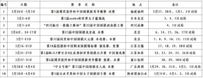亚洲精品第五页中文字幕