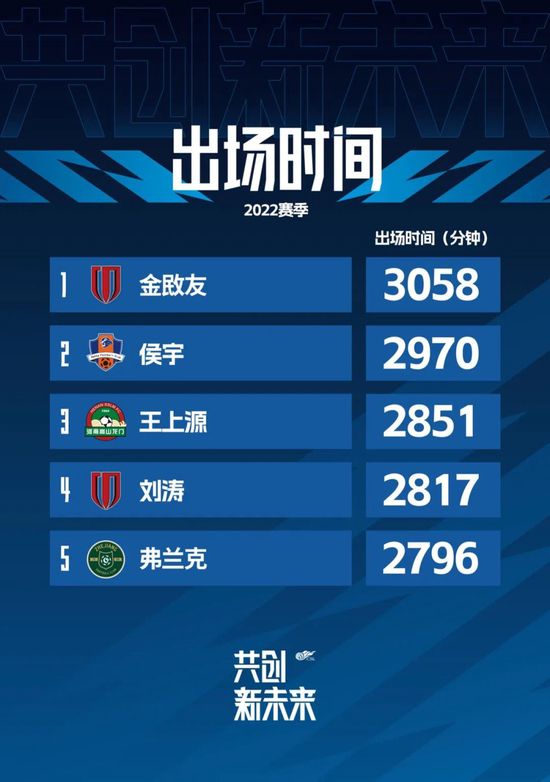 最新电影高清下载
