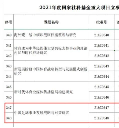 伊人福利