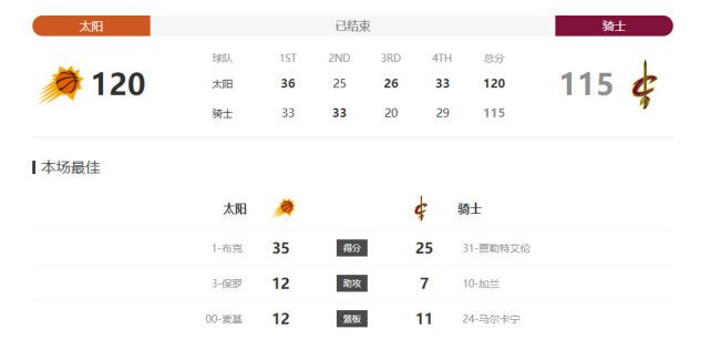 亚洲免费视